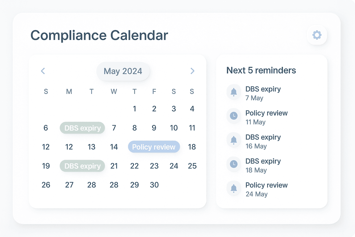 Automated reminders dashboard showing upcoming deadlines and notification timeline